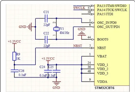 Fig. 20 The minimum system circuit of a single-chip microcomputer