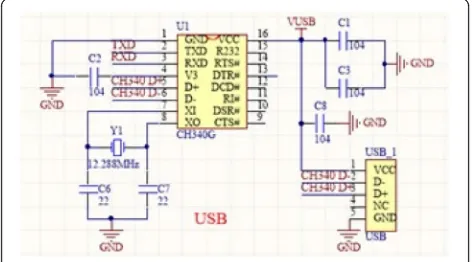 Fig. 27 USB-to-serial-interface circuit