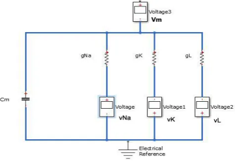 FIGURE 1. An electrical equivalent circuit for cell membrane  