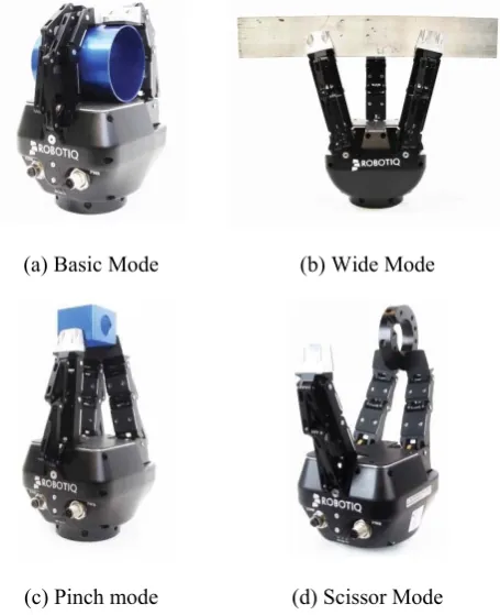 Fig. 3.  Robot Grasping Modes 