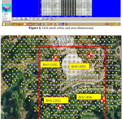 Figure 4. Grid mesh refine and area dimensional.  