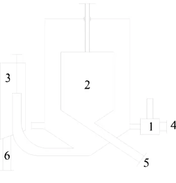 Fig. 6: ASH flotation cyclone  overflow; (2) feeding; (3) aeration; (4) underflow 