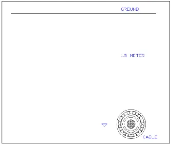 Figure 2.6: Cable laid directly buried underground [9] 