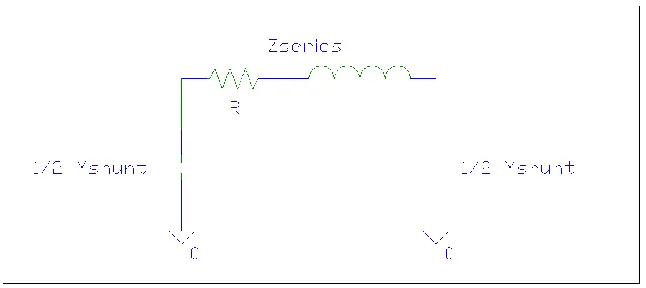 Figure 2.7: Underground cable circuit model 
