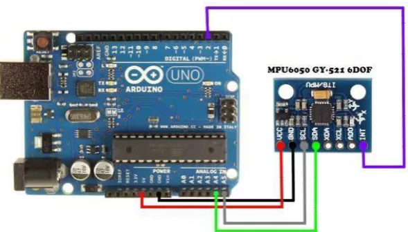Figure 3.4: Diagram of MPU6050 type of GY-521 breakout board connection with 