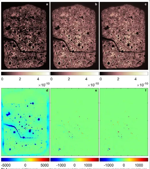 Fig. 7 Comparison of SIRM magnetic sources within the Hawaiian basalt thin section. at subdivision interfaces are evident as blue fringing-fields at the sample boundaries