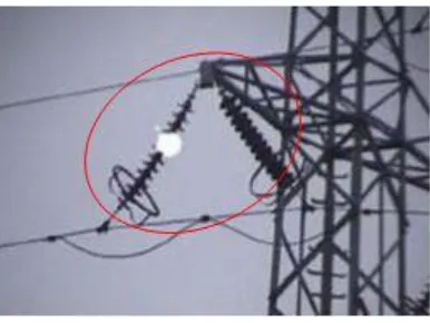Figure 2.4 Corona discharge effects in electrical transmission lines 