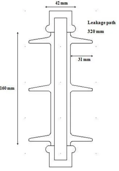 Figure 3.2 Insulator model dimension 