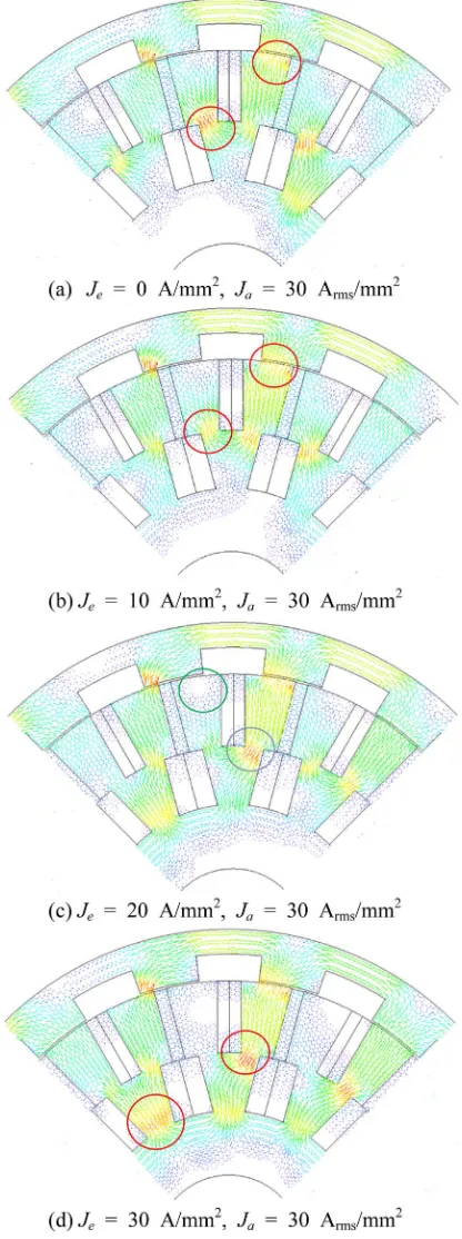 Fig. 7. (Color online) Torque versus Je at various Jas.