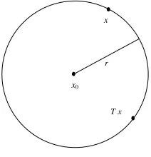 Figure 9. The geometric description of the condition (SC1)∗ ∩ (SC2)∗.