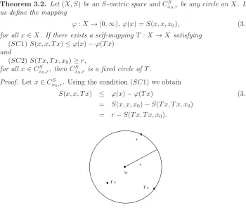 Figure 4. The geometric description of the condition (SC1).