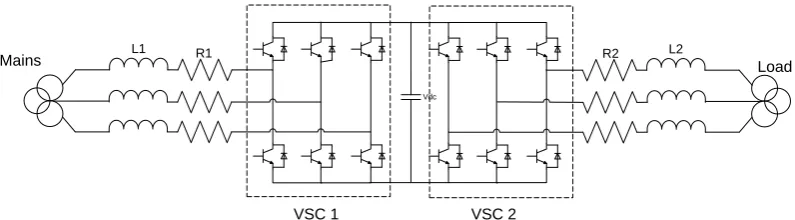 Figure 2. 1: Back-to-back power topology [3] 