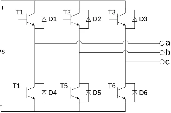 Figure 2. 4: Three phase transistor controlled inverter. 