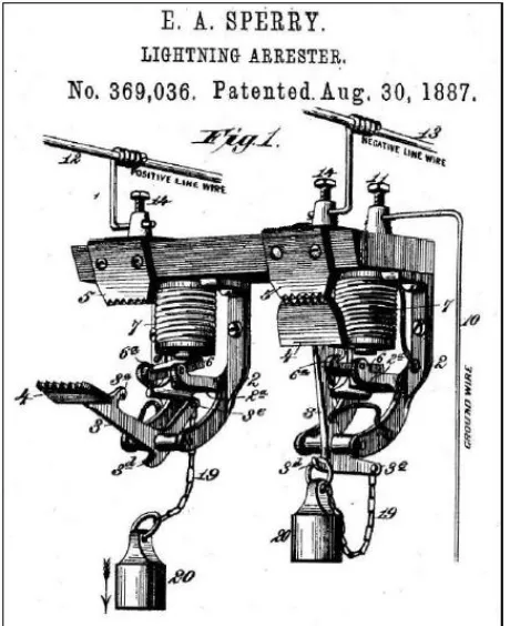 Figure 2.1: Early power system lightning arrester [7] 
