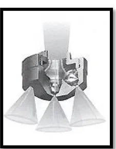 Figure 2.6: Multiple full cone (turbulence nozzle, air atomizer) [9]