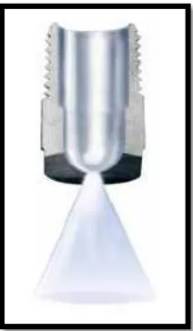 Figure 2.7: In line flat jet (pressure nozzle) [9] 