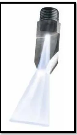Figure 2.8: Spoon flat jet (deflection nozzle) [9] 