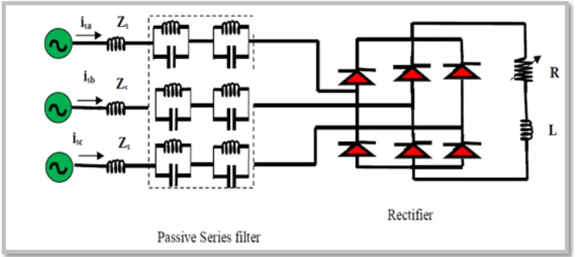 Figure 2.6:  Schematic diagram of passive series filter 