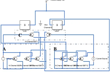 Table 1 illustrates the parameters for HSS laser 