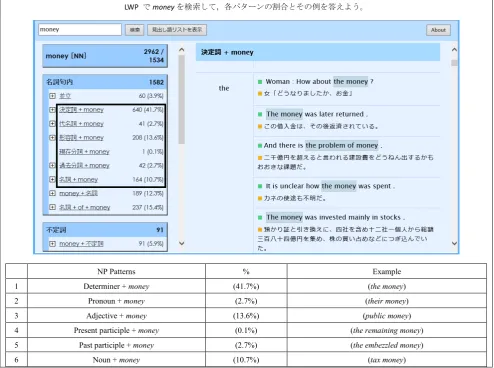 Figure 4.  Example of an LWP task 