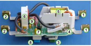 Figure 2.2: The System inside RCD 