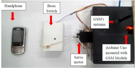 Figure 2.8: Prototype of automatic RCD integrated with arduino 