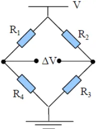 Table 1. Piezoresistive coefficients values for different materials  