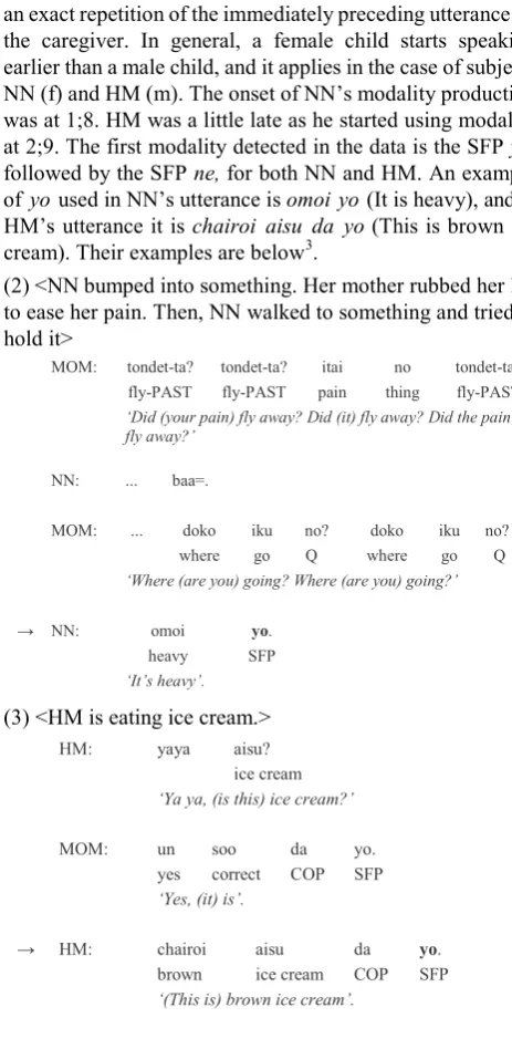 table shows the relative order of modal expressions that 