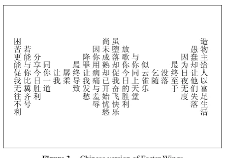 Figure 3.  Chinese version of Easter Wings 