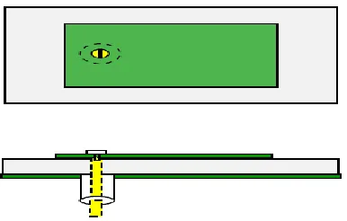 Figure 2.3: Microstrip line feed 