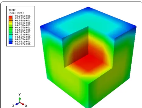 Fig. 12 a Maximum principal stress distribution (MPa) within the concrete cube 12 h after the casting; and b state of the cube 28 days after the curing process with no evidences of early age cracking.