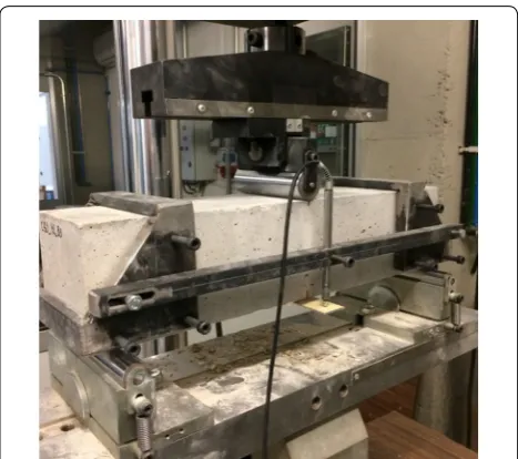 Fig. 5 Three‑point bending test of a notched specimen according to the RILEM work‑of‑fracture method.