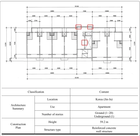 Fig. 2 Structural plan of wall‑type apartment (Case 1).