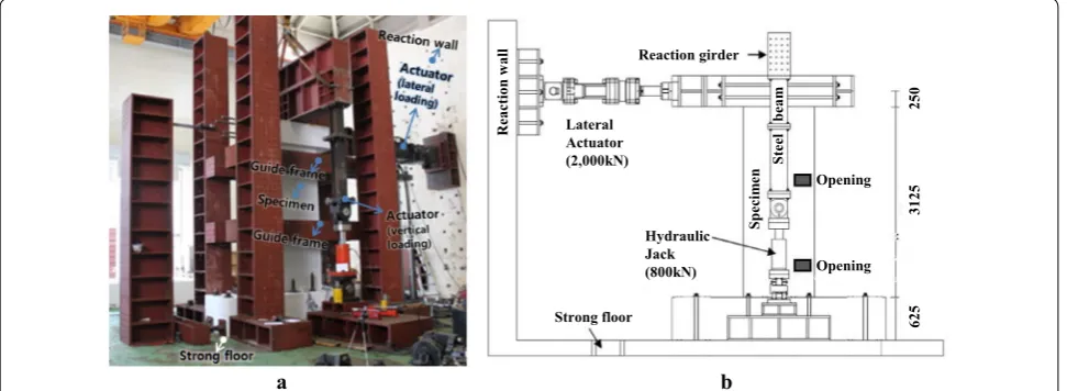 Fig. 5 Test setup. a Test setup picture, b test setup plan