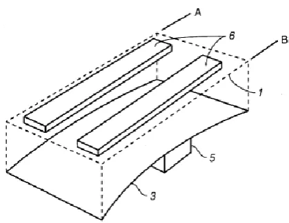 Figure 2.10 : Vibration absorber unit  