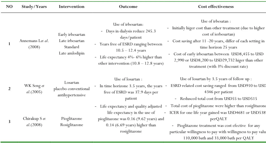 table 3 page5 