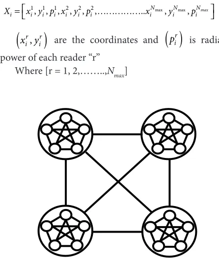Figure 2. Topology diagram.