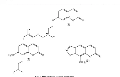 Fig. 1. Structures of isolated coumarin   