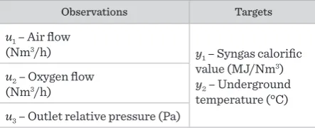 Table 1 Table 1 ObservationsSelected observations and targets in UCG 