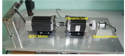 Figure 3 : Arduino Communication BLDC motor and computer 