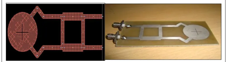 Figure 2.10: Comparison of the measured and simulated return loss of this antenna. 