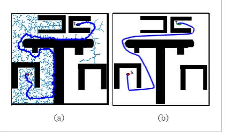 Figure 12 demonstrates tasks performed to regener-ate the path to avoid collision with three random ob-stacles that obstruct the path during navigation and the final path taken by the robot to reach its target