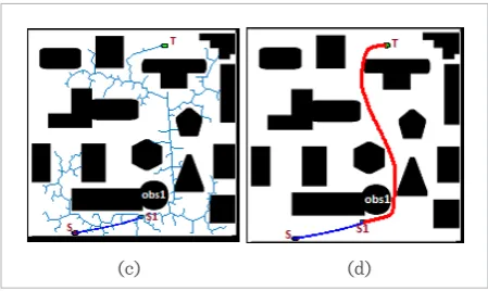 Figure 13 To aid in comparing the efficiency of the proposed method to RRT-A*, experiments are performed us-ing the maps used in [24]