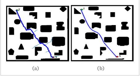 Figure 8 Path in complex environment of occupancy rate of (a)(b)