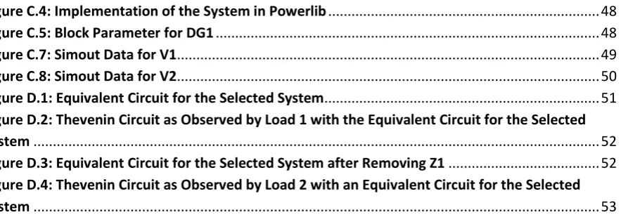 Figure C.4: Implementation of the System in Powerlib .....................................................................