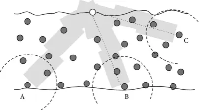 Figure 2.4: VBF routing protocol which uses single pipeline for each node 