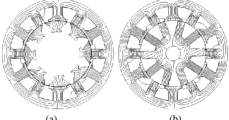 Figure 6: Flux lines: (a) 12S-8P machine with SegR. (b) 12S-10P machine with SalR  