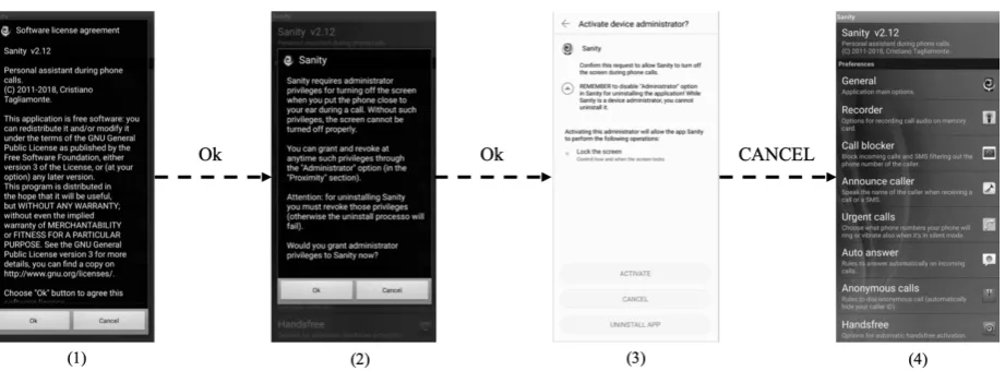 Figure 1 An automatic GUI exploration