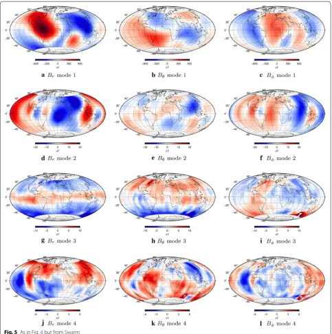 Fig. 5 As in Fig. 4 but from Swarm
