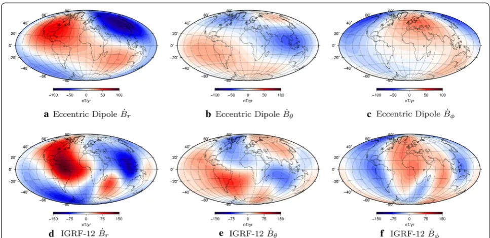 Fig. 7 (Top) Secular variation due to translation and rotation of the eccentric dipole, for the first half of 2014 at 500 km altitude, using CHAOS-6 to compute the ED parameters